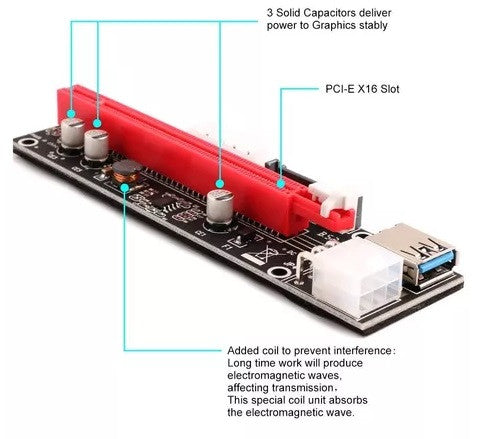 Райзер 6 pin SU-103C USB 3.0 PCI-E 1X - 16X