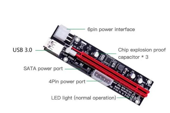 Райзер 6 pin SU-103C USB 3.0 PCI-E 1X - 16X