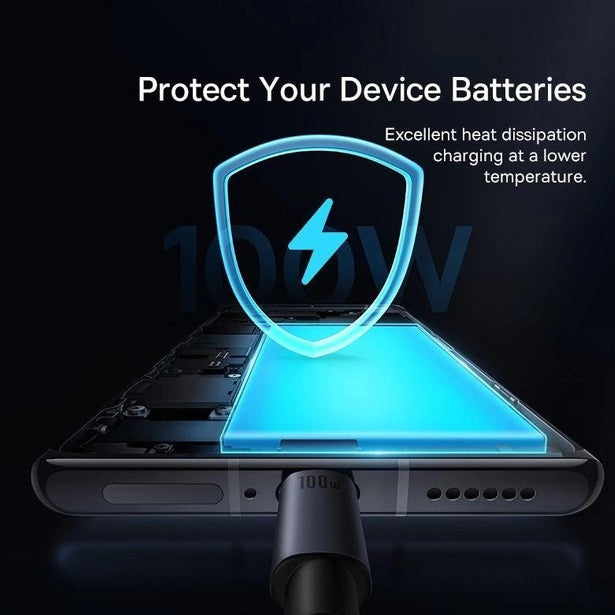 Кабель зарядный Baseus USB Type-C 100 Вт 1m