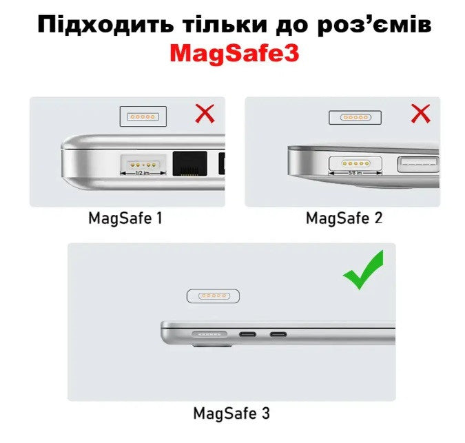 Магнитный адаптер питания Type-C на MagSafe 3 для Apple MacBook 78203
