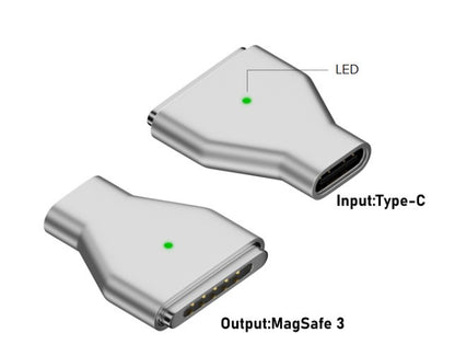 Магнитный адаптер питания Type-C на MagSafe 3 для Apple MacBook 78205