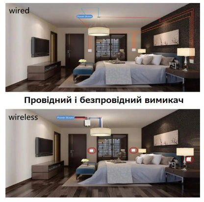 Реле-перемикач бездротовий RF 433 МГц компактне, для керування освітленням і насосами
