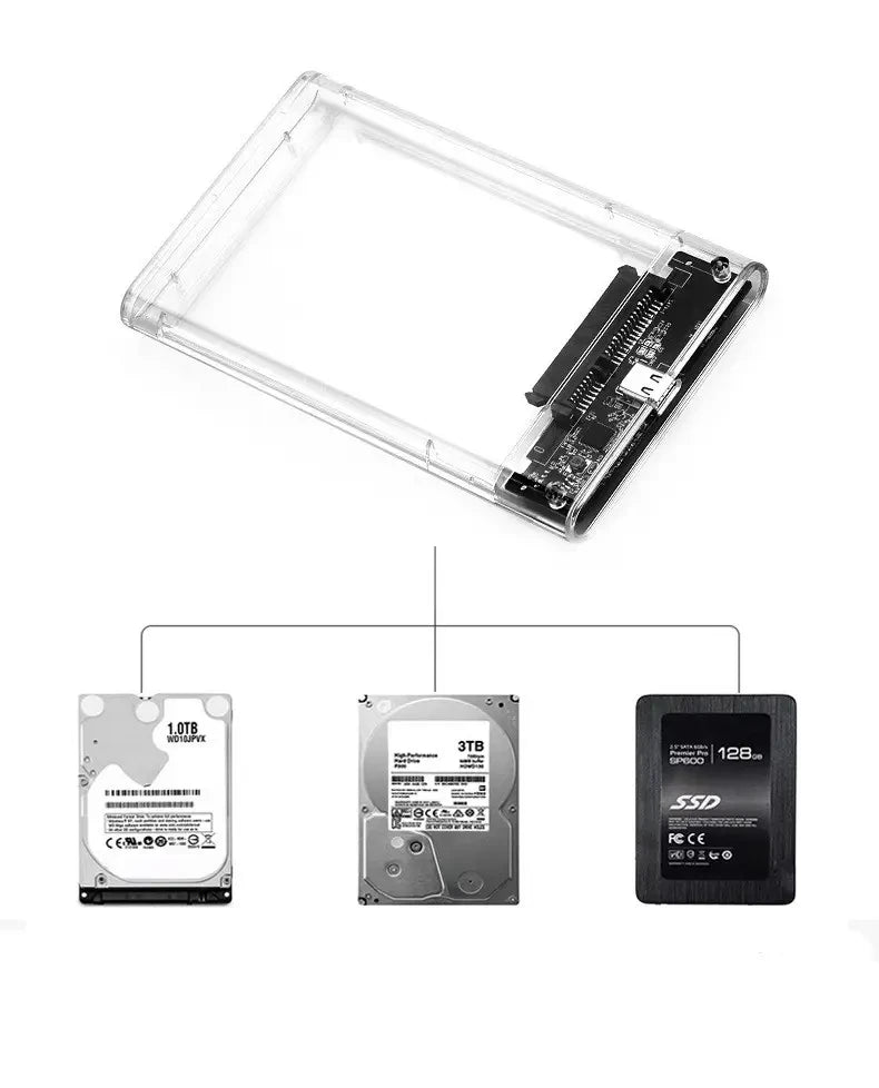 Зовнішній корпус для HDD/SSD 2.5" SATA прозорий, USB 3.1 Type-C