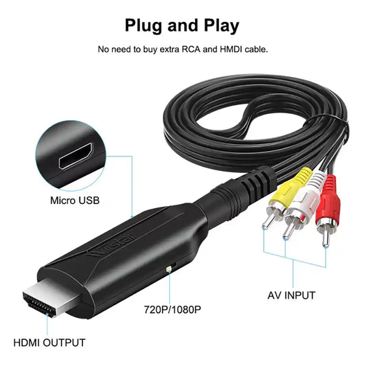 Кабель-конвертор AV RCA (тюльпан) to HDMI Wiistar micro