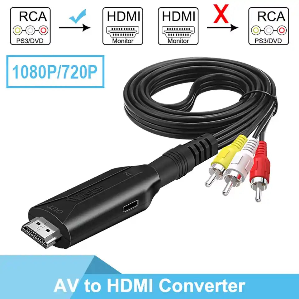 Кабель-конвертор AV RCA (тюльпан) to HDMI Wiistar micro