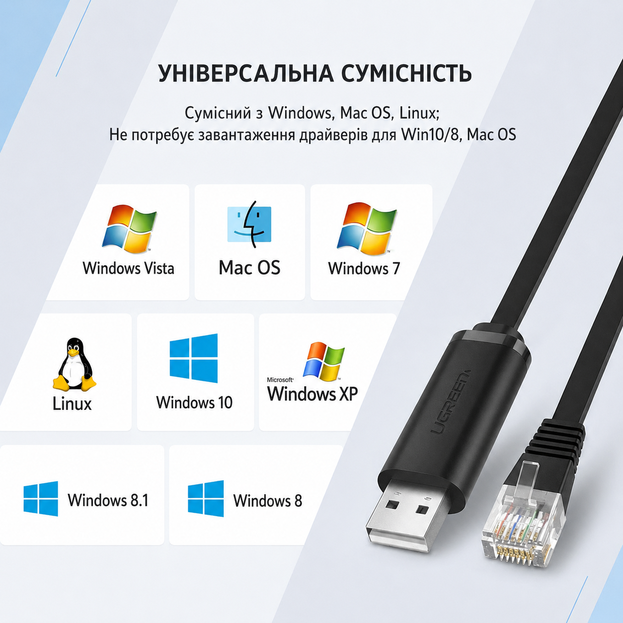 Кабель консольний USB RS232 (RJ45); 1.5 м; Ugreen 50773