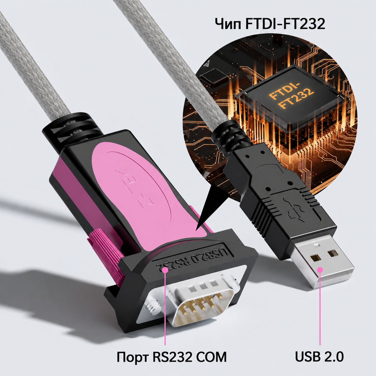 Кабель USB to RS232 FTDI 1.5м