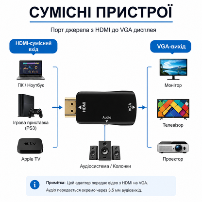 Мини-переходник HDMI на VGA 1080p