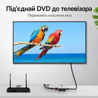 Конвертор AV RCA (тюльпан) to HDMI Vention