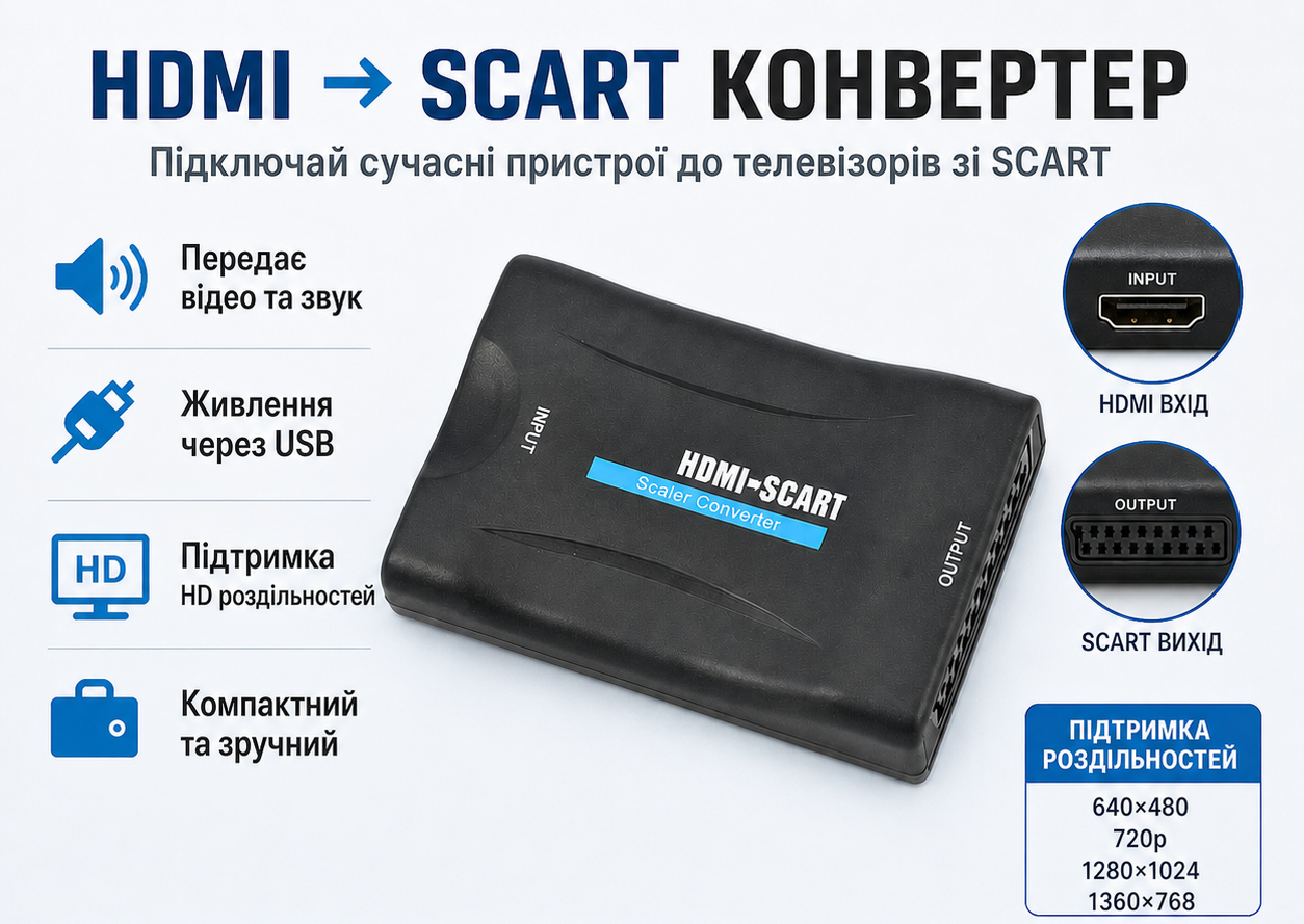 Перехідник HDMI to SCART Converter Adapter Tishric Q117230