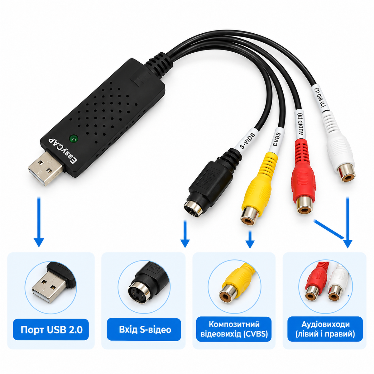 Карта видеозахвата внешняя AV Easycap usb 2.0
