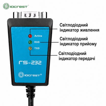 Кабель USB-RS232 FTDI 1.5м 3 LED
