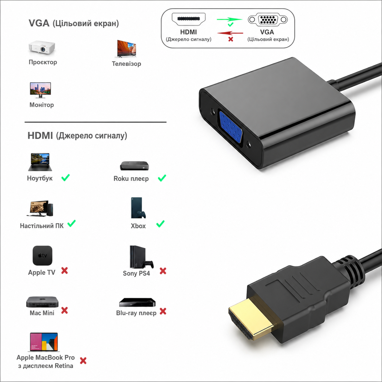 Переходник HDMI to VGA гибкий