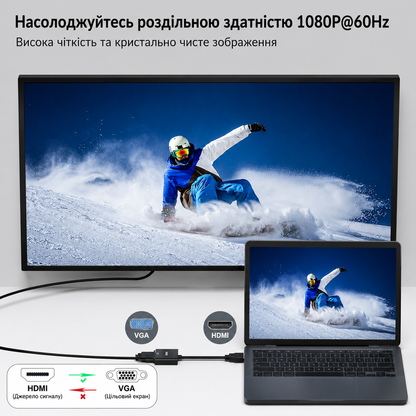 Переходник HDMI to VGA, дополнительное питание и аудио 