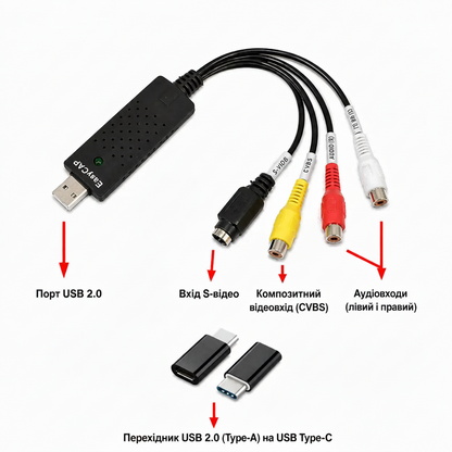Карта видеозахвата внешняя AV Easycap USB Type C