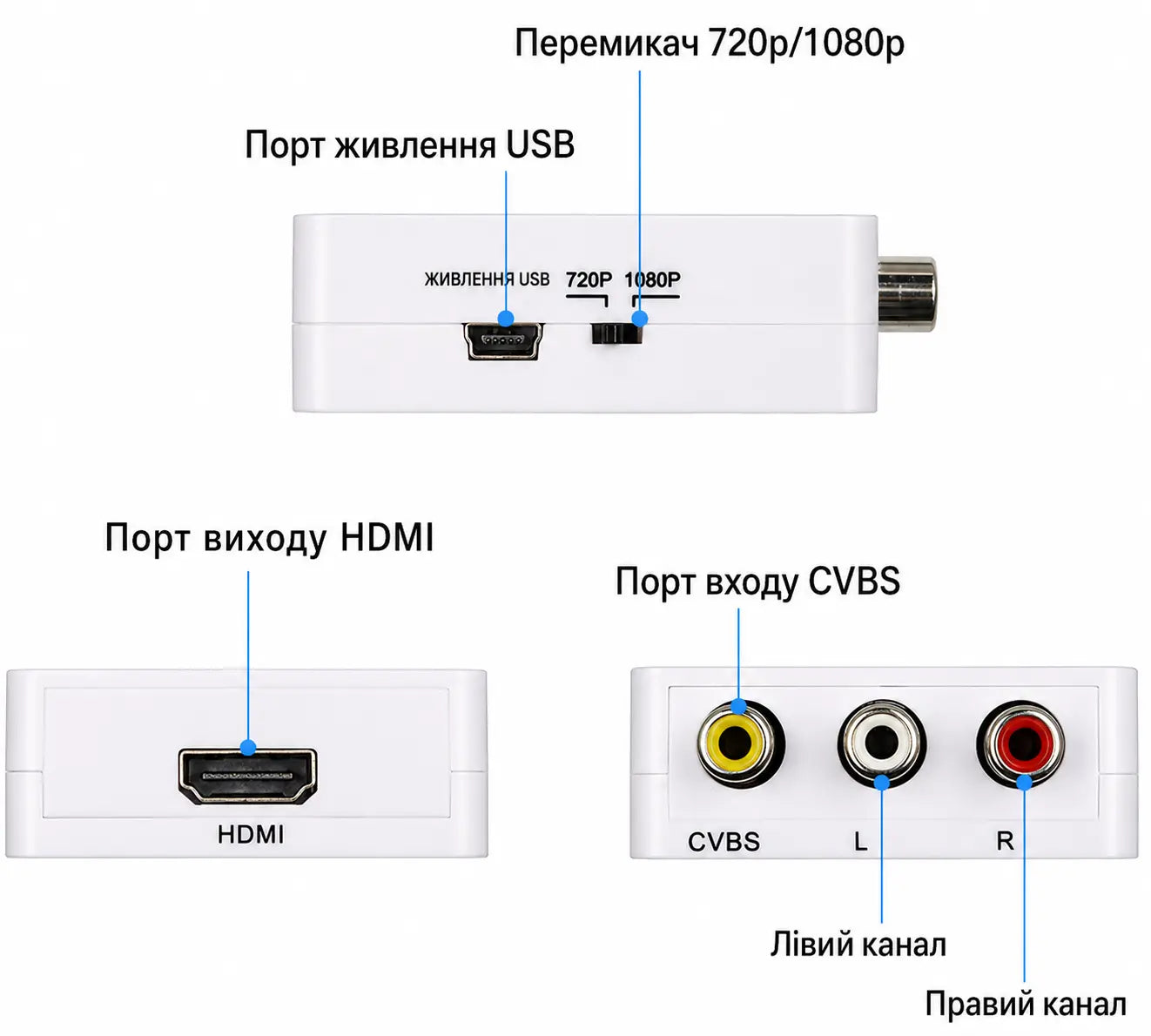 Перехідник RCA (тюльпан) у HDMI av2hdmi upscaler
