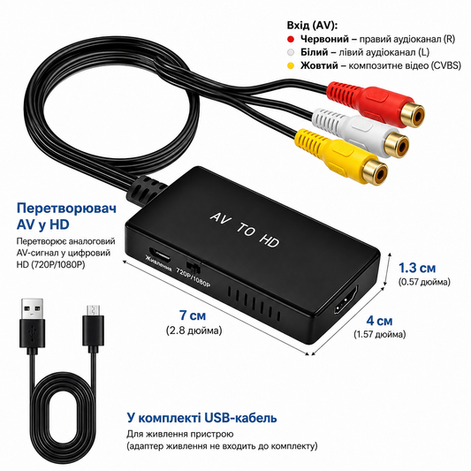 RCA to HDMI Female Converter Cable 50cm