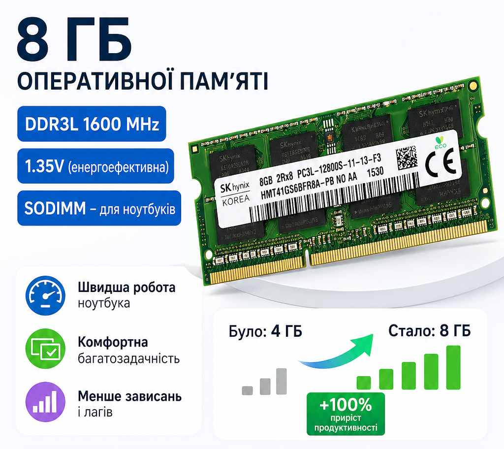SODIMM 8Gb DDR3L 1600 MHz Hynix HMT41GS6BFR8A-PB