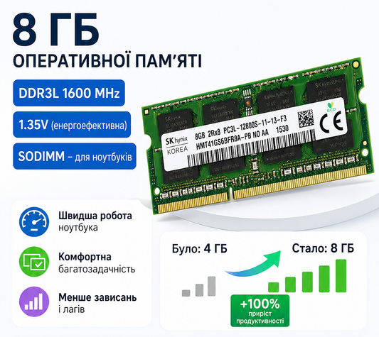 SODIMM 8Gb DDR3L 1600 MHz Hynix HMT41GS6BFR8A-PB