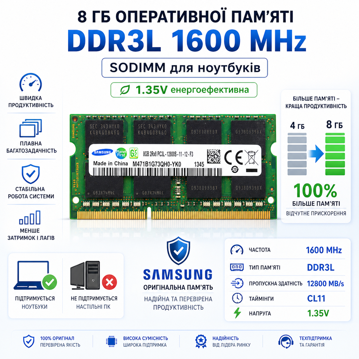 SODIMM DDR3L 8Gb 1600MHz Samsung M471B1G73QH0-YK0