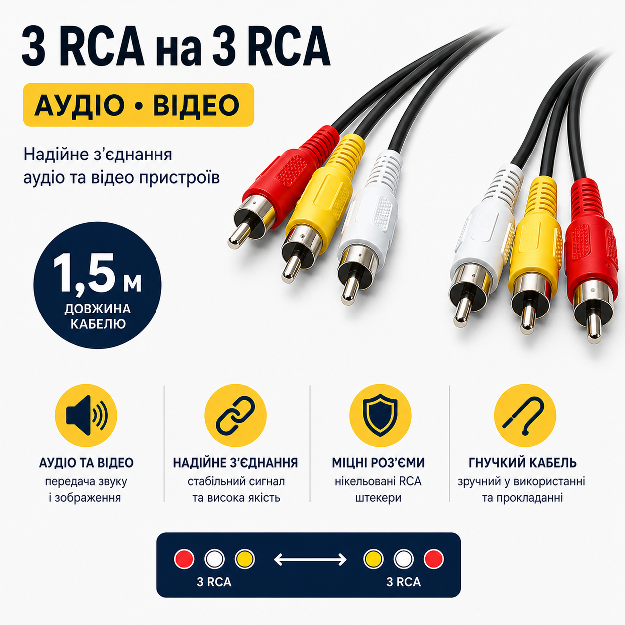 Кабель 3 RCA - 3 RCA аудіо відео тюльпан 1.5 м
