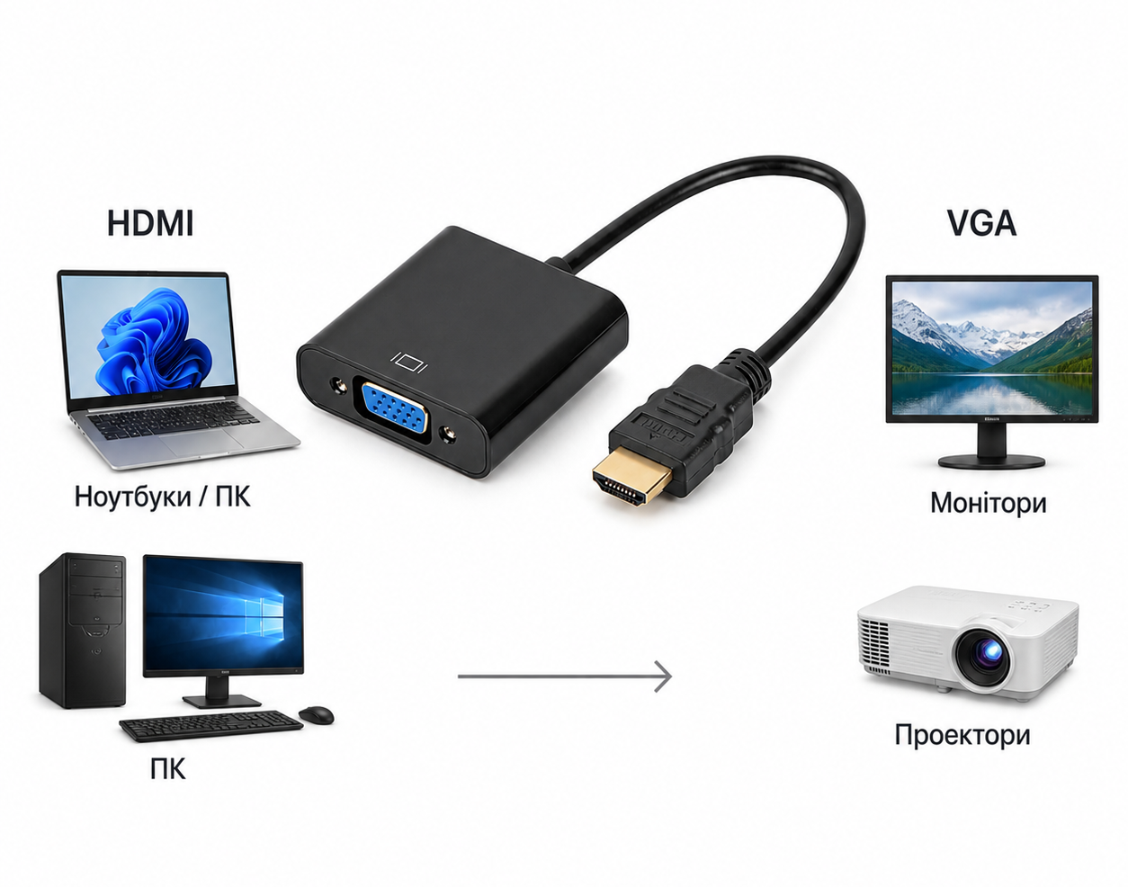 Переходник HDMI to VGA гибкий