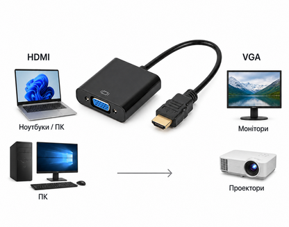 Переходник HDMI to VGA гибкий