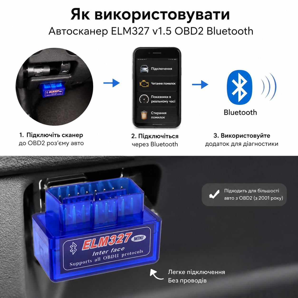 Автосканер ELM327 v1.5 OBD2 Bluetooth 1-платный, синий