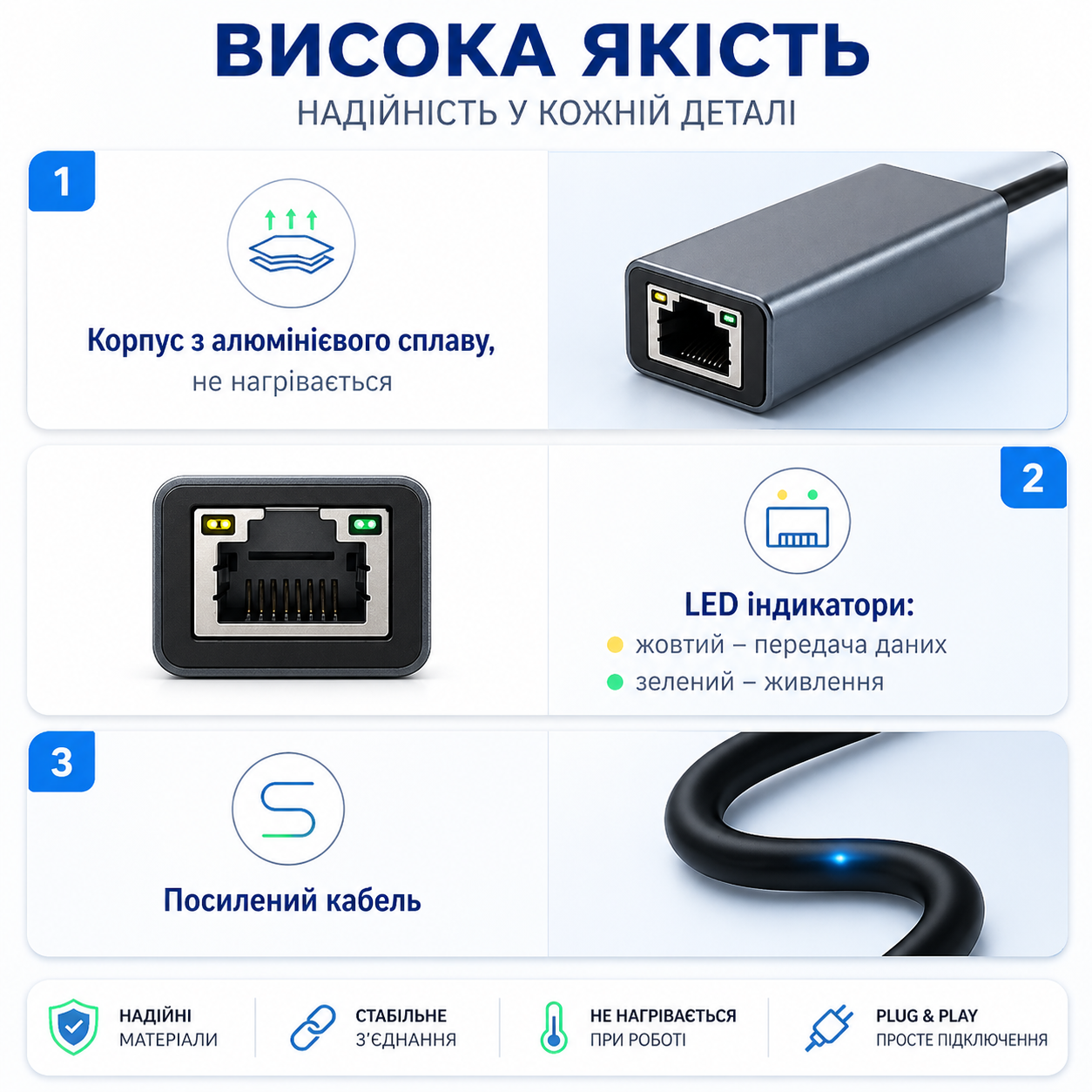 Сетевой адаптер USB 3.0 to RJ45 1000 Mbps Gigabit LAN