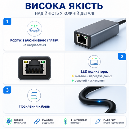 Сетевой адаптер USB 3.0 to RJ45 1000 Mbps Gigabit LAN