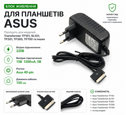 220V charger for ASUS tablets TF101, TF300, TF201, TF700, etc.