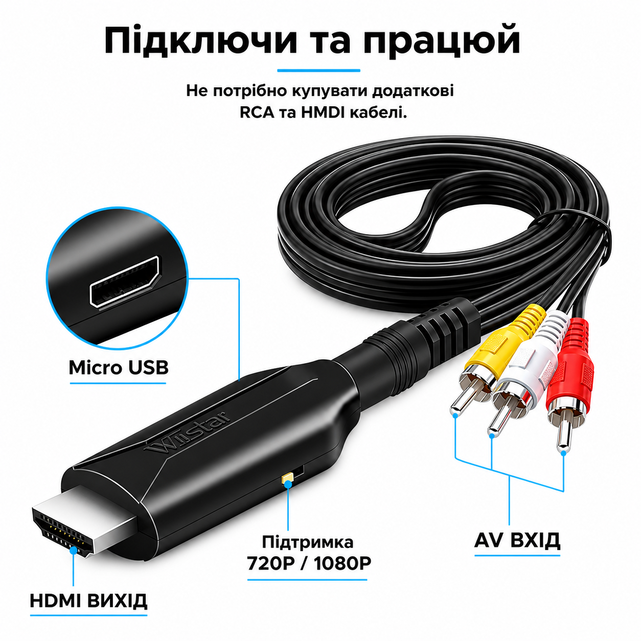 Кабель-конвертор AV RCA (тюльпан) to HDMI Wiistar micro