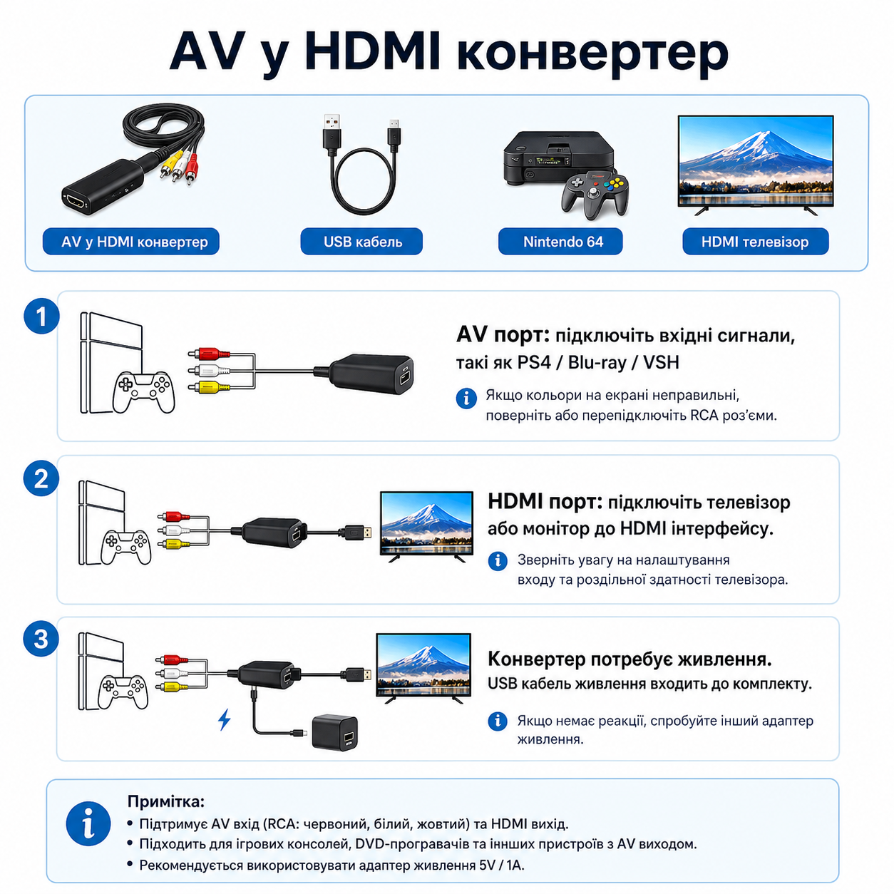 Кабель-конвертор AV RCA (тюльпан) to HDMI Wiistar micro