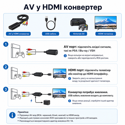 Кабель-конвертор AV RCA (тюльпан) to HDMI Wiistar micro