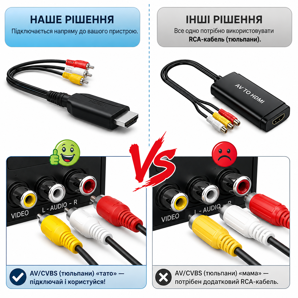 Кабель-конвертор AV RCA (тюльпан) to HDMI Wiistar micro