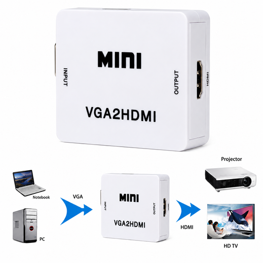 VGA to HDMI adapter