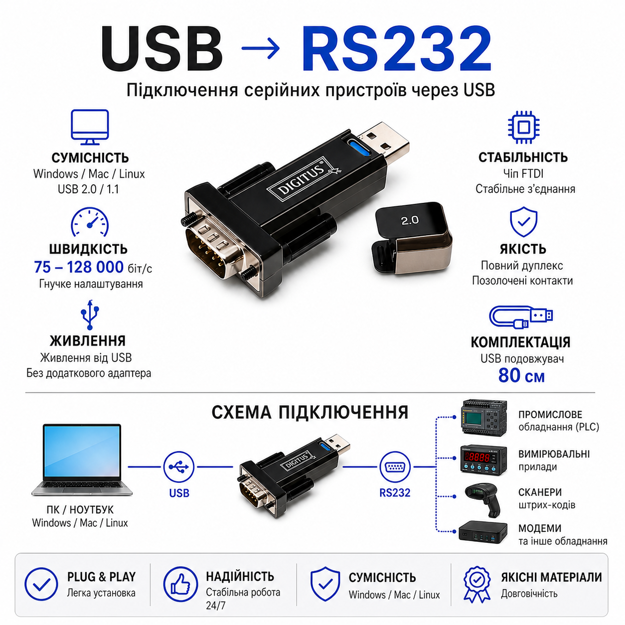 Перехідник USB to RS232 DIGITUS (DA-70156)
