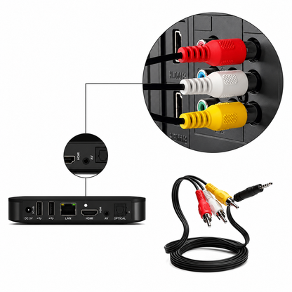Кабель Jack 3.5 мм – 3 RCA AV тюльпан 1.5 м