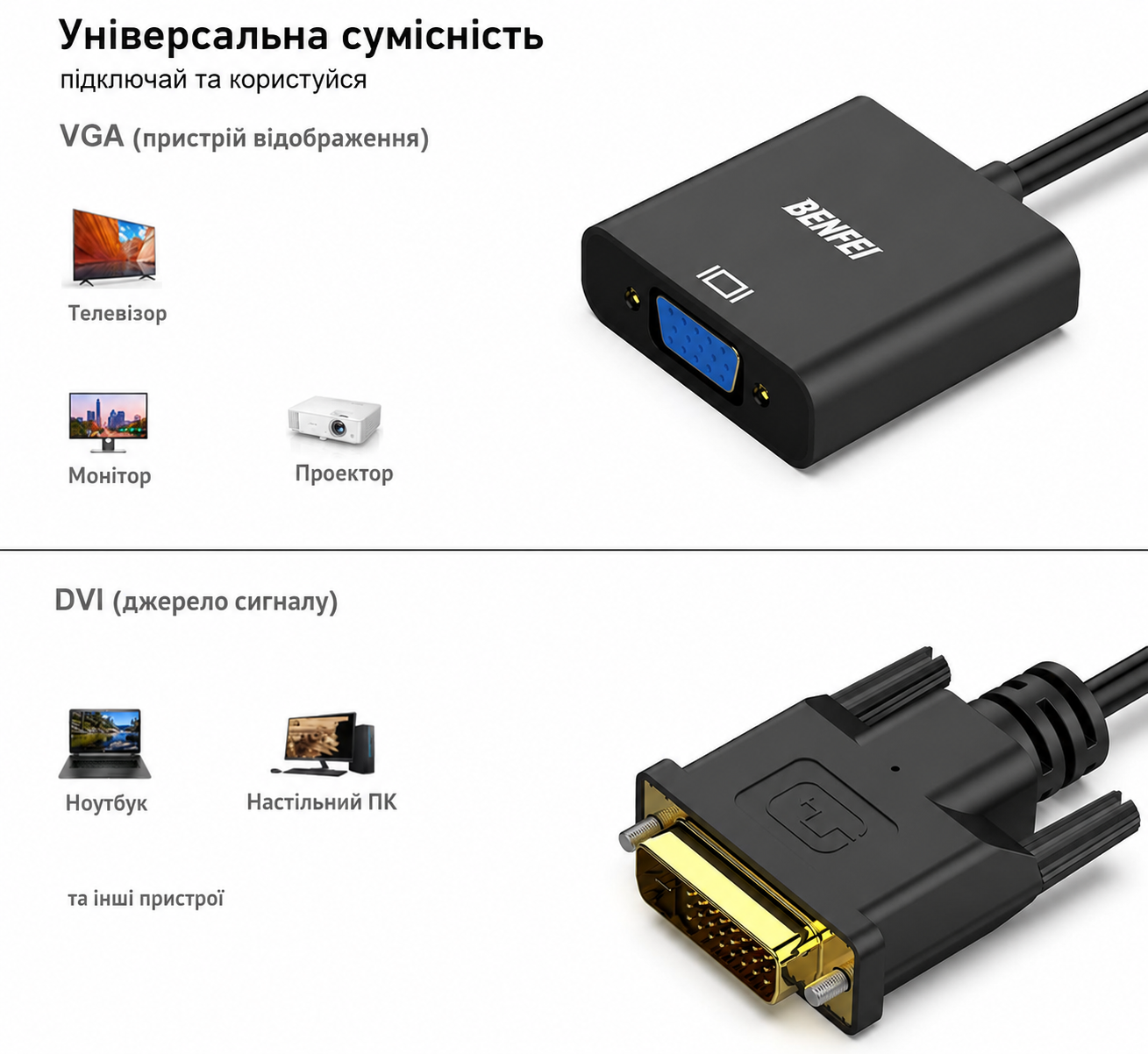 Переходник DVI-D (24+1) к VGA активный