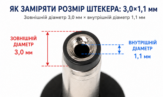 USB Type-C 100W кабель живлення DC 3.0×1.1 для Acer Aspire