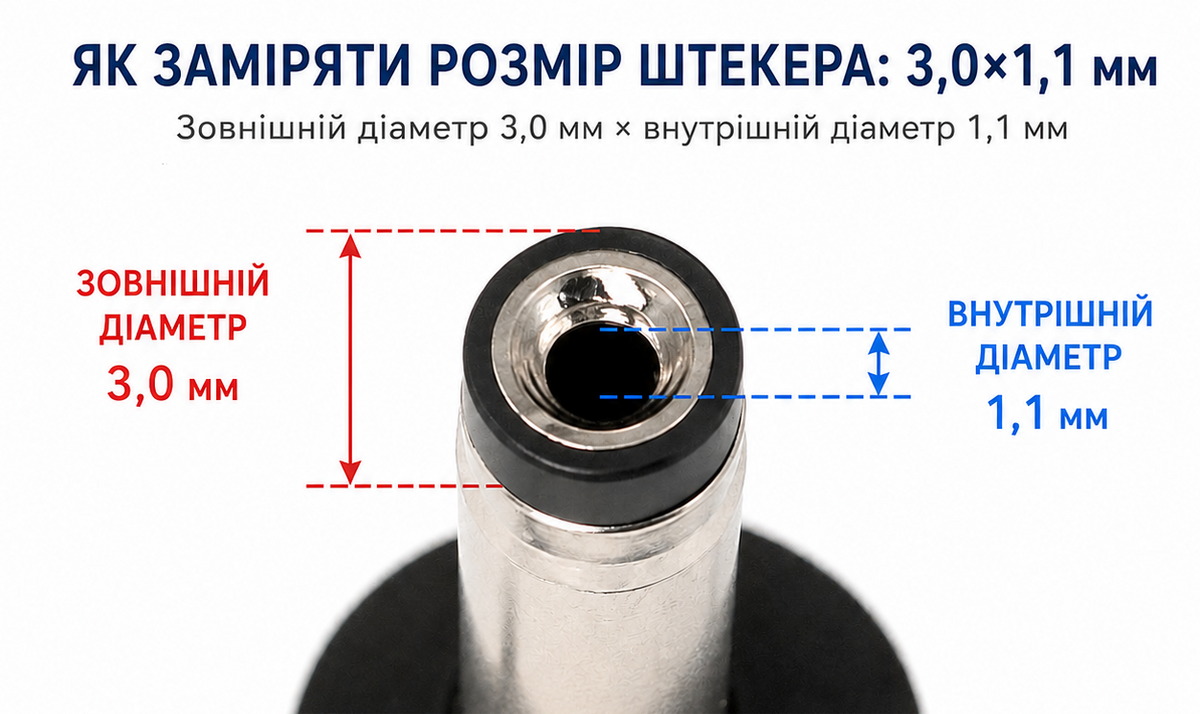 USB Type-C 100W кабель живлення та перехідник DC 3.0×1.1 для ноутбуків Acer