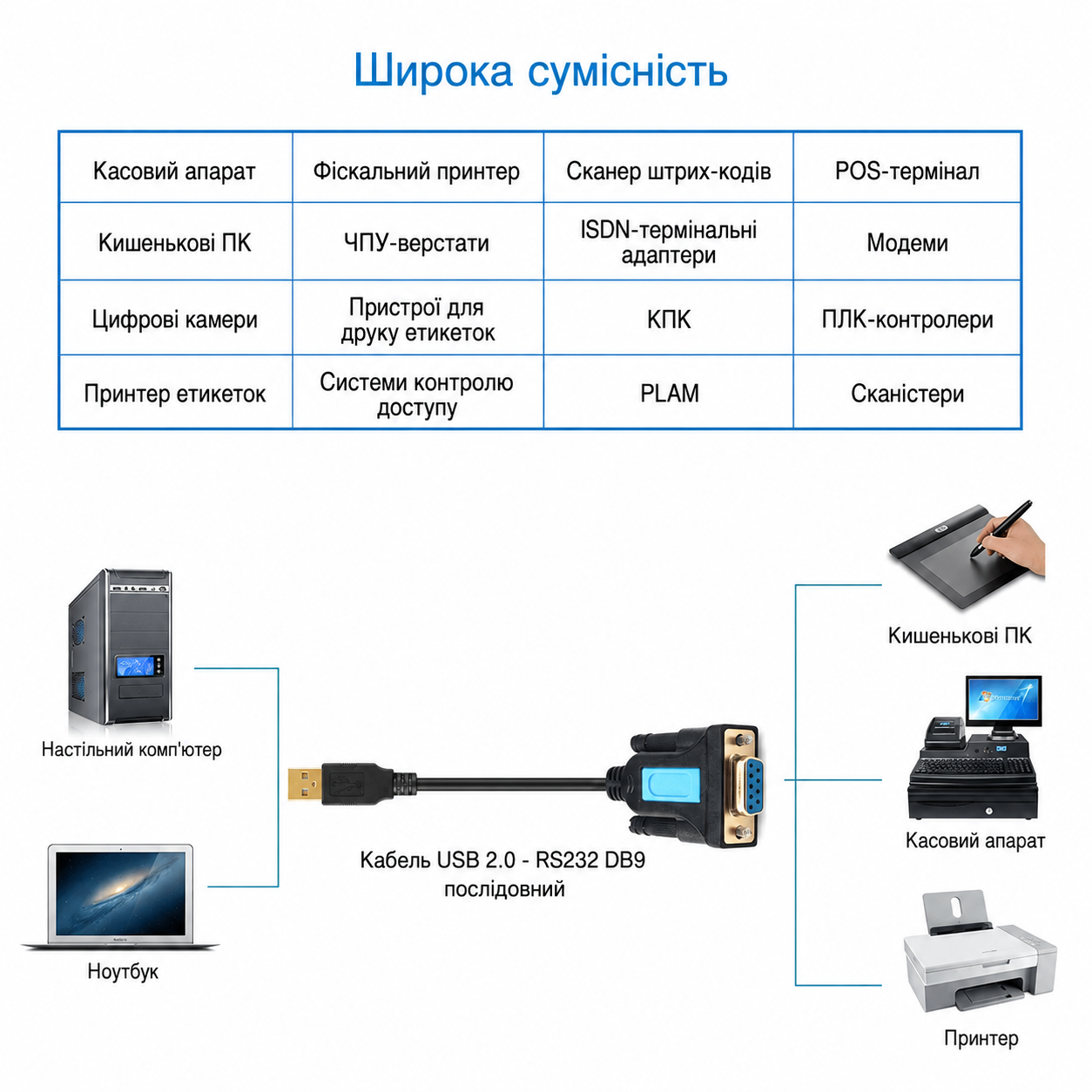 Кабель USB-RS232 female, 1.5 м, Prolific PL2303; Vention; grey-blue