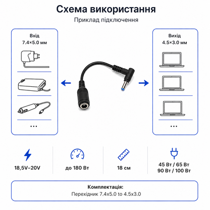 DC адаптер для ноутбука HP 7.4*5.0 на 4.5*3.0 мм