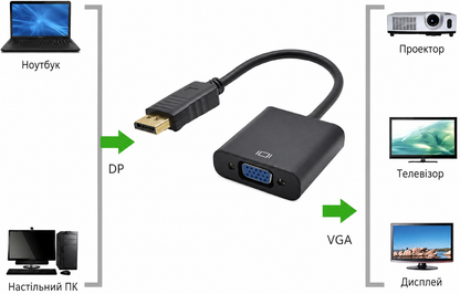 Конвертер DisplayPort - VGA переходник преобразователь