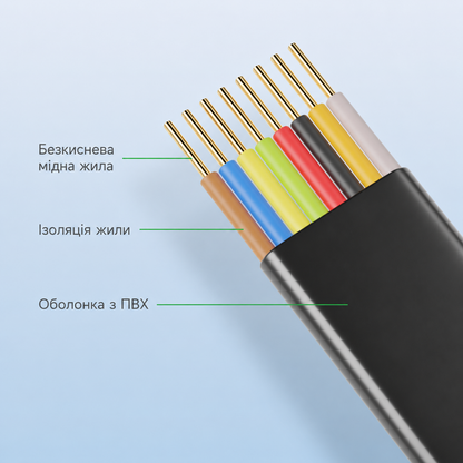 Console Cable RS232 to RJ45 Waveshare 26013