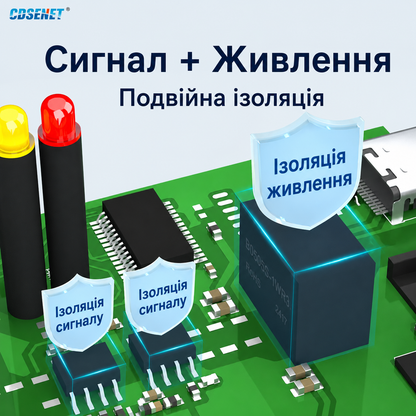 Промисловий конвертер USB Type-C в RS232/RS422/RS485/TTL CDSENT E810-U15 FTDI