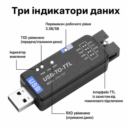 Промисловий конвертер USB до TTL UTS-T01