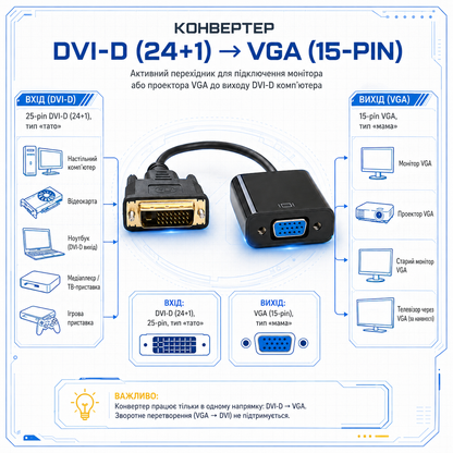 Переходник DVI-D (24+1) к VGA активный