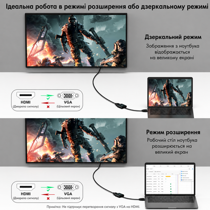 Переходник HDMI to VGA, дополнительное питание и аудио 