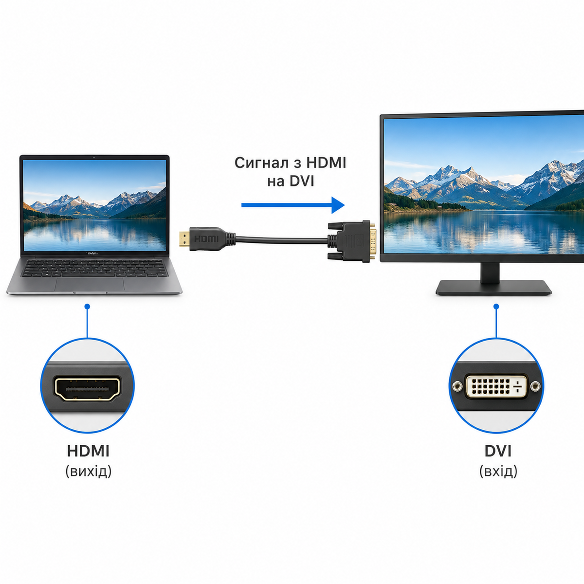 Кабель HDMI - DVI 18+1pin M/ 1.8м Cablexpert CC-HDMI-DVI-6
